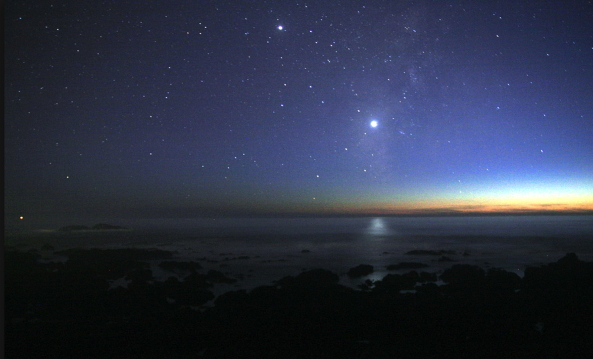 Planet Venus In The Sky